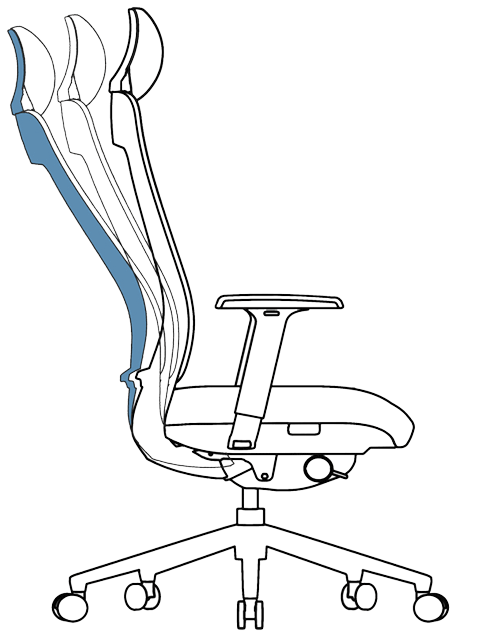 Chair Tilt Adjustment